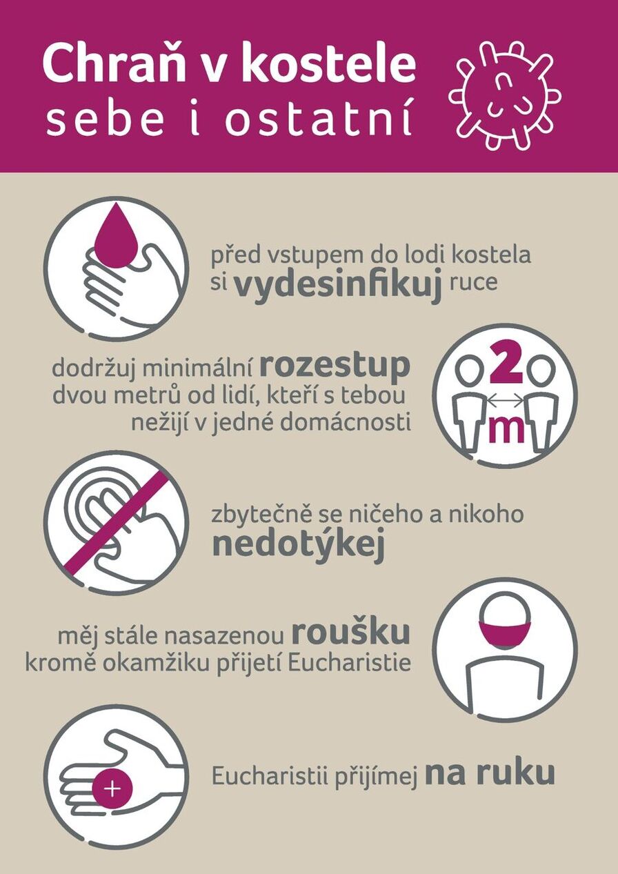 Souhrnný článek o bohoslužbách v době pandemie
